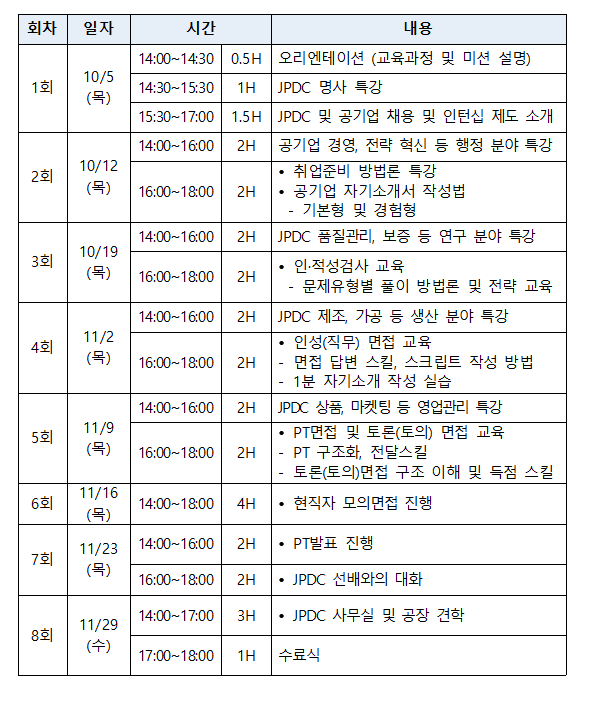 ★JPDC 취업 아카데미 참여학생 모집(~9/25)