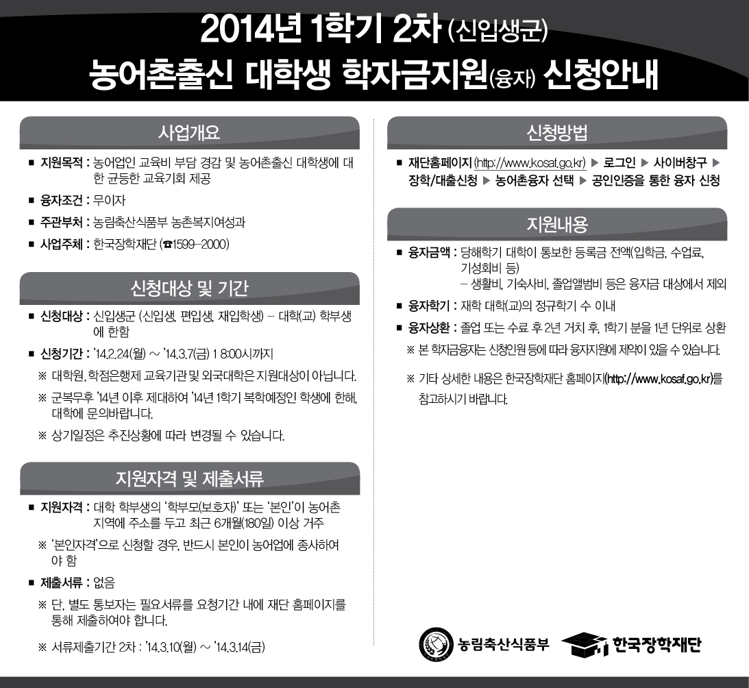 2014년 1학기 (2차) 농촌출신대학생학자금지원사업 시행안내(신입생 편입생 재입학생)