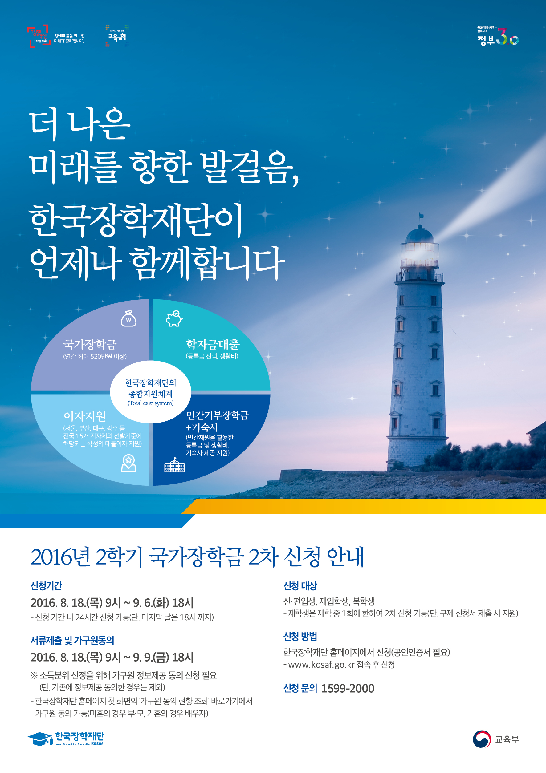 2016학년도 2학기 국가장학금 2차 신청 안내