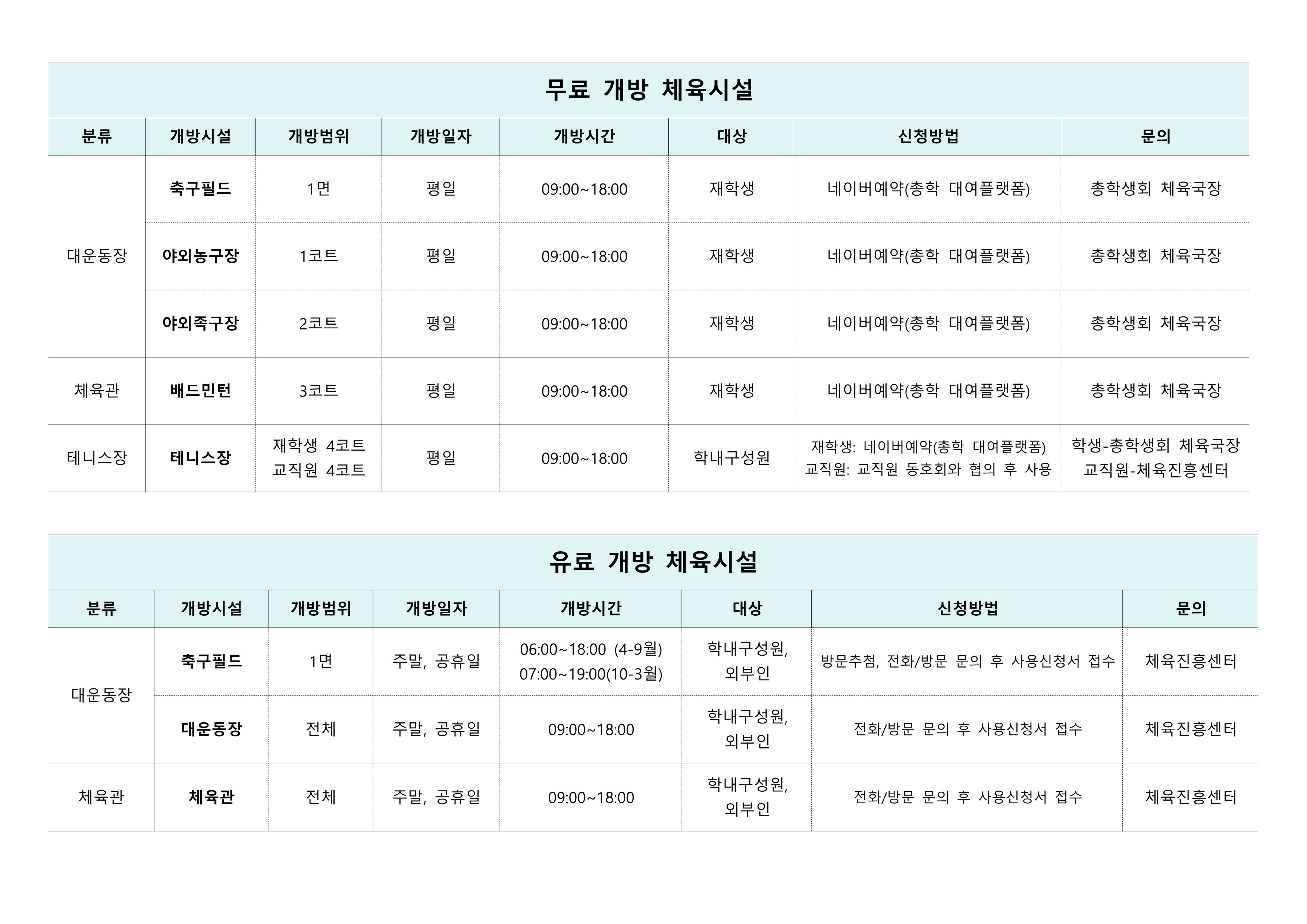 제주대학교 체육시설 개방범위 및 이용방법 안내('23. 11. 1.~)