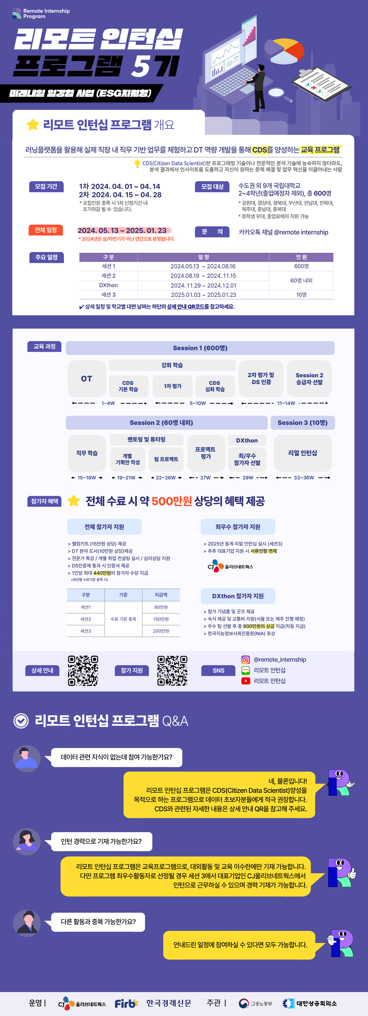 [대학일자리플러스센터] CJ와 함께하는 2024 Remote Internship 참여자 모집(5기)