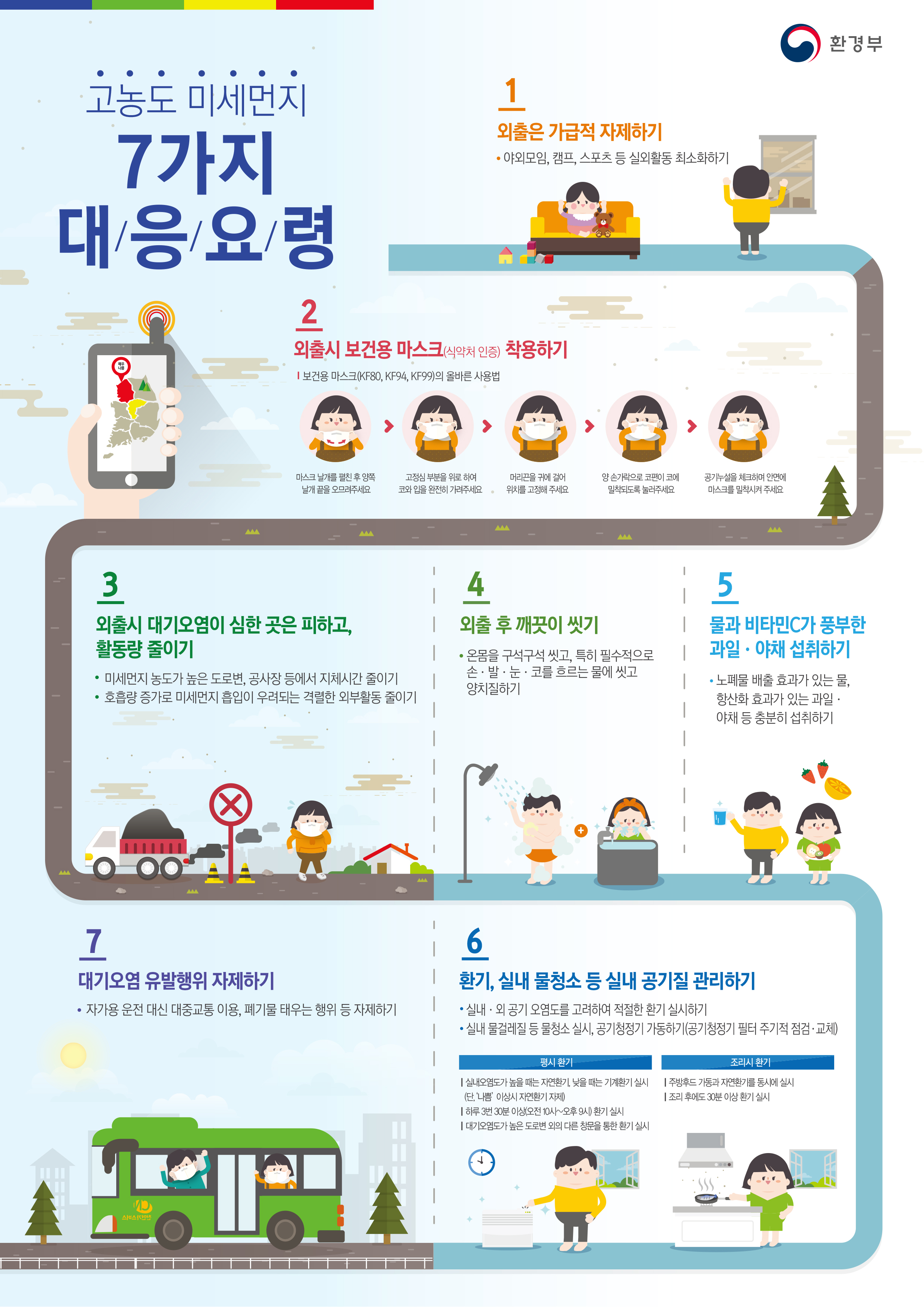 미세먼지 발생에 따른 일회용마스크 지급 및 대응요령 안내