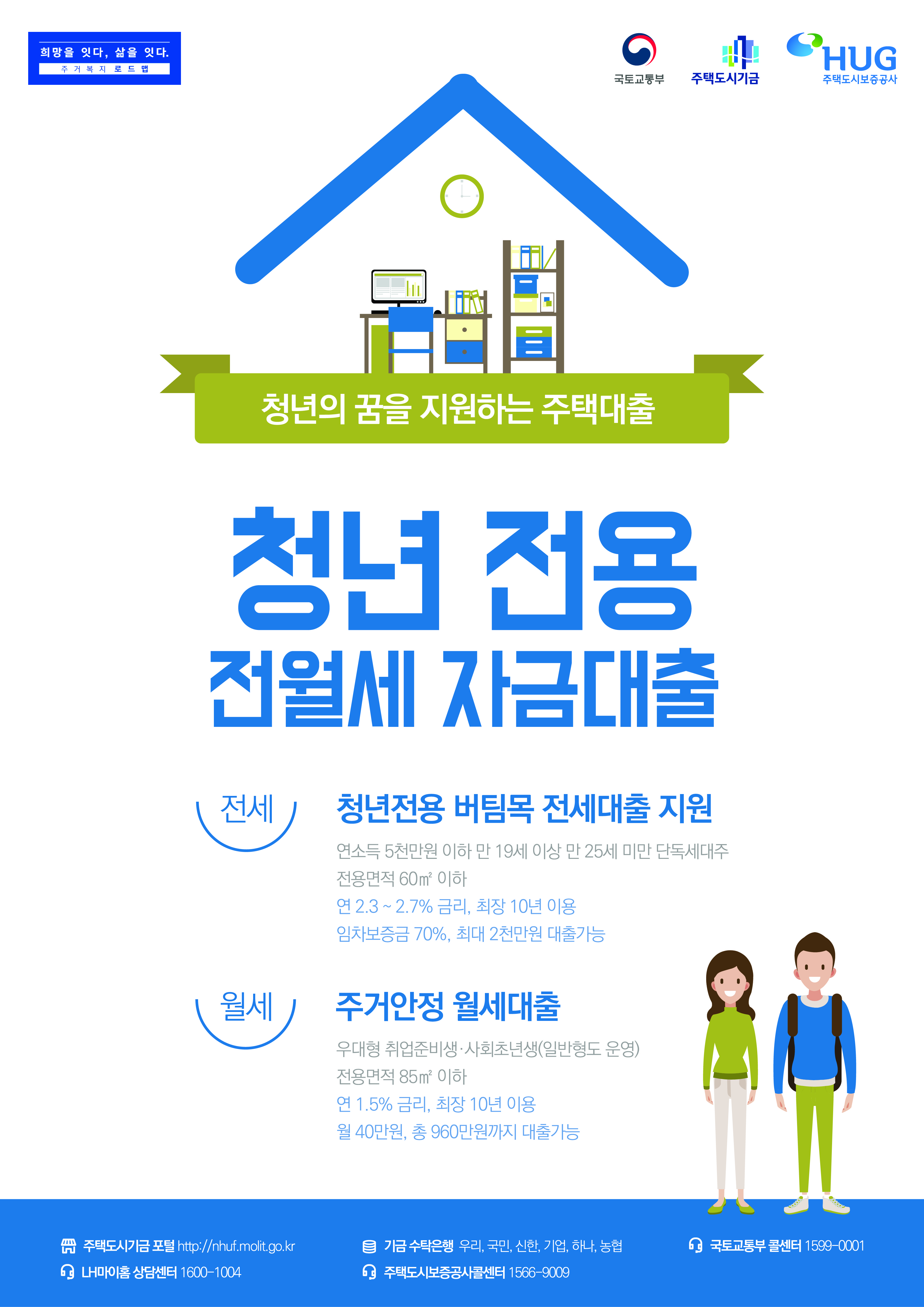 [국토교통부]  청년 전용 전월세 자금대출