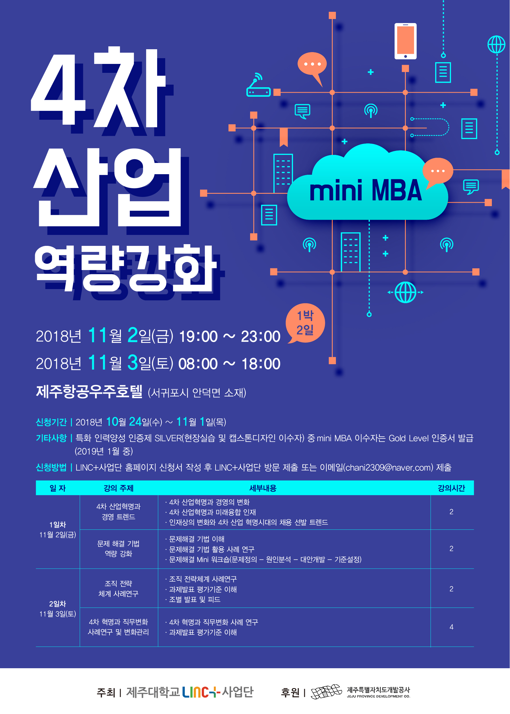 4차산업 역량강화를 위한 mini MBA 교육