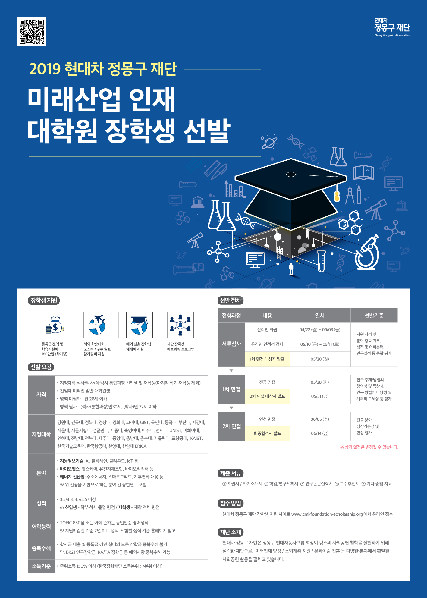 (현대차 정몽구재단)2019년 미래산업 인재 대학원 장학생 선발 안내