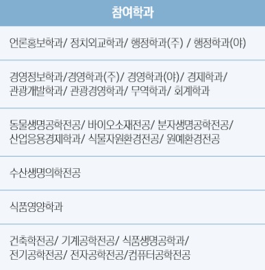 [마감] 해커스와 함께하는 GREAT 자격증 온라인교육