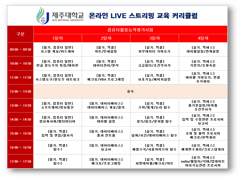 [1차모집마감] 해커스와 함께하는 GREAT 자격증 온라인교육 청강생 선착순 모집