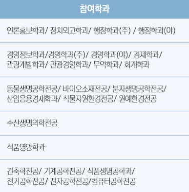 (지역선도) GREAT NCS 통합공채대비반 모집