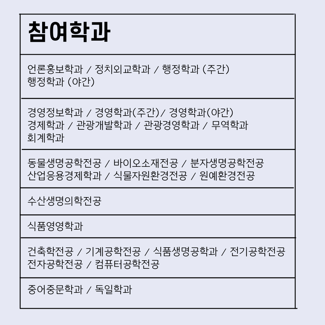 (마감)[지역선도] 제6차 GREAT 지역개발 전문가 특강 : 지역개발과 젠더