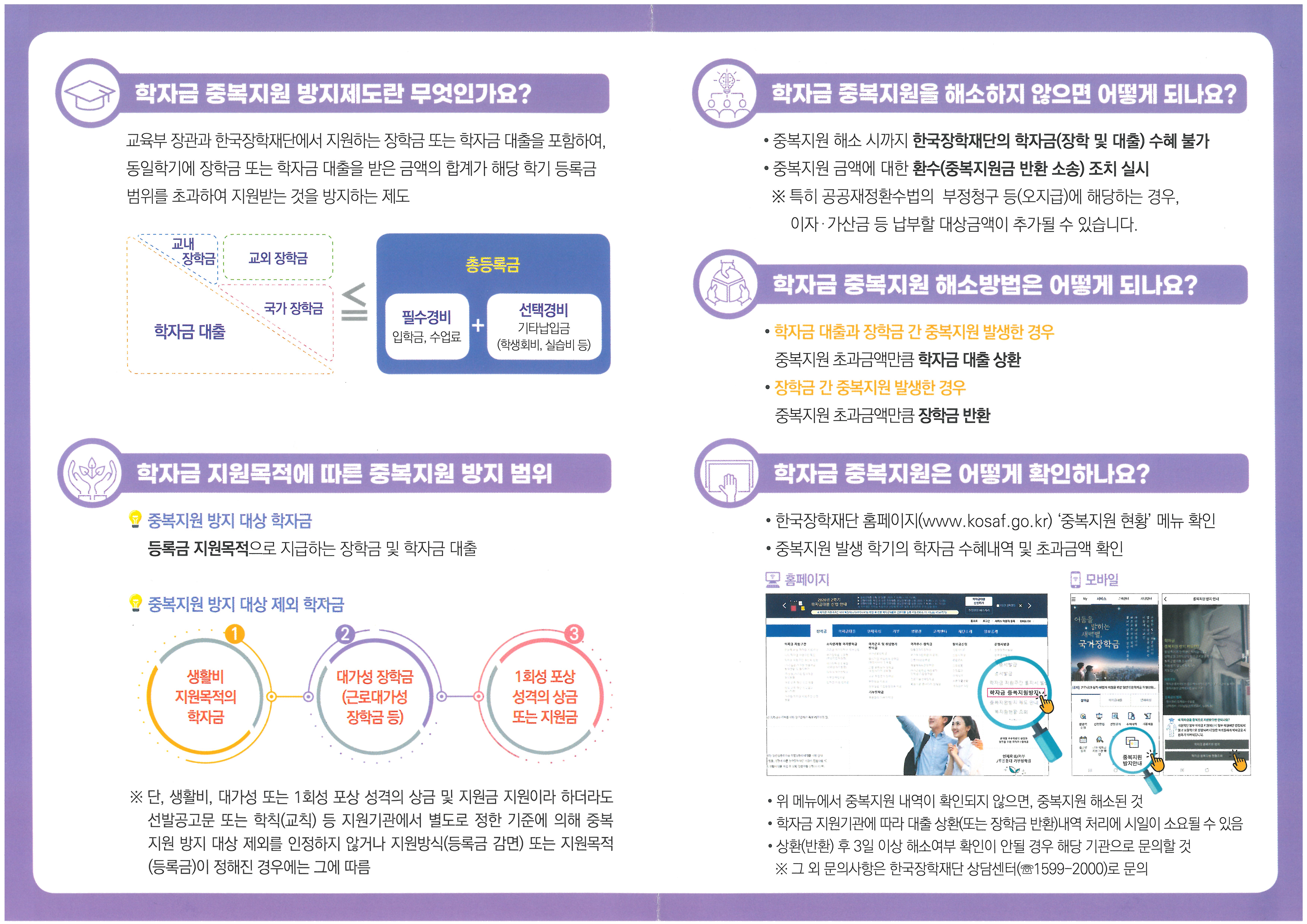 학자금 중복지원 방지제도 안내