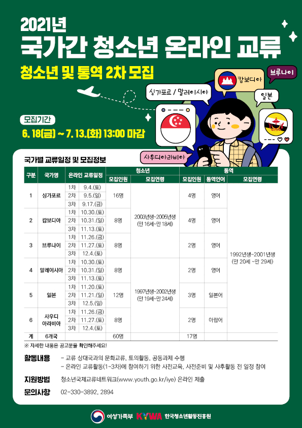 [여성가족부] 2021년 국가간 청소년 온라인교류 청소년 참가자 및 통역 2차 모집 안내