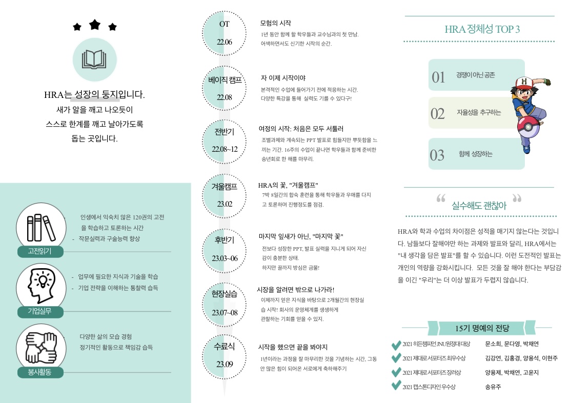 청년취업역량강화 아카데미 HRA 16기 모집