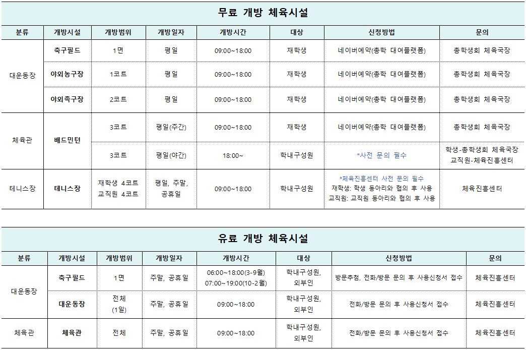 (체육진흥센터) 학내 체육시설 개방 및 이용방법 안내