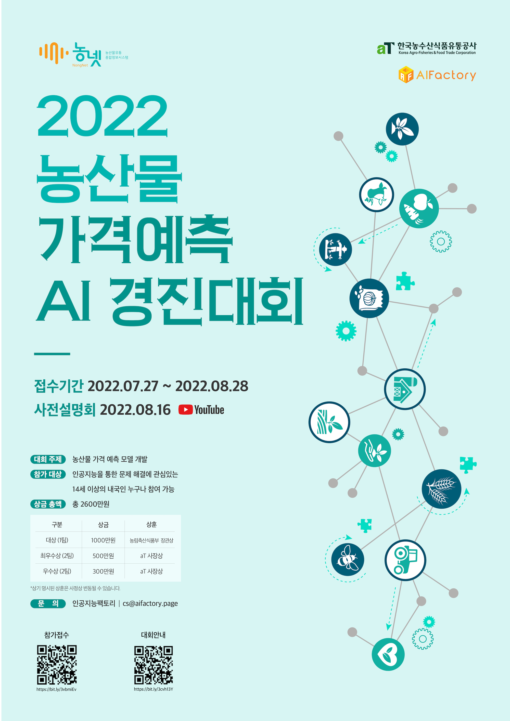 [인공지능팩토리] 2022 농넷 농산물 가격 예측 AI 경진대회