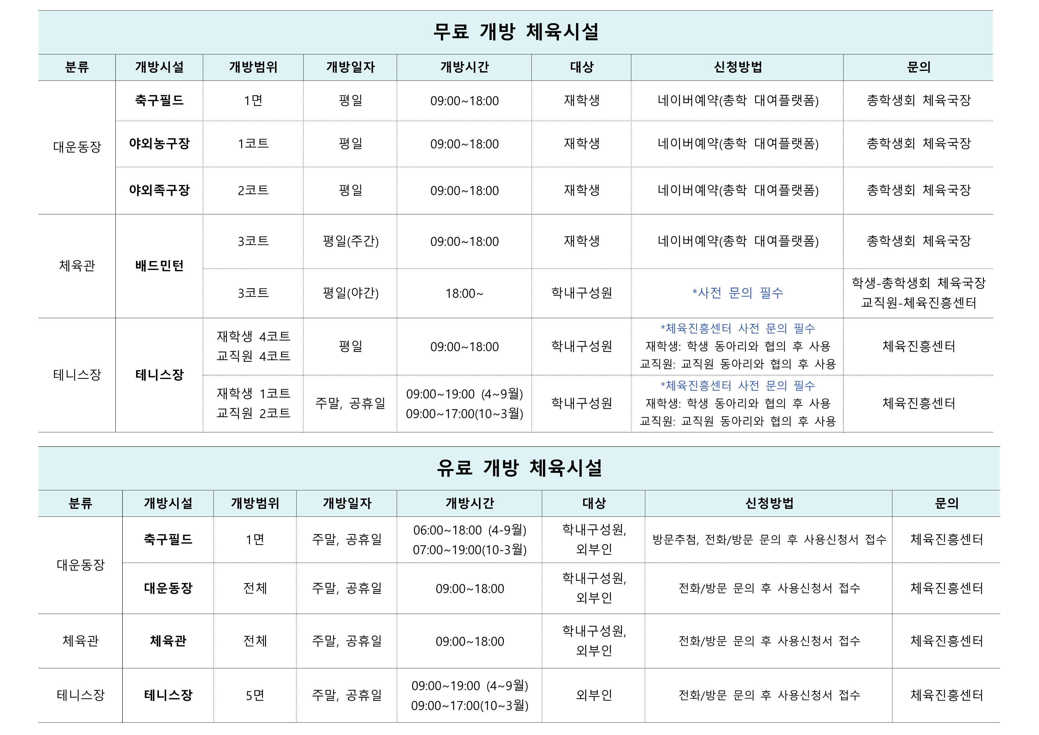 (체육진흥센터) 학내 체육시설 개방 및 이용방법 안내