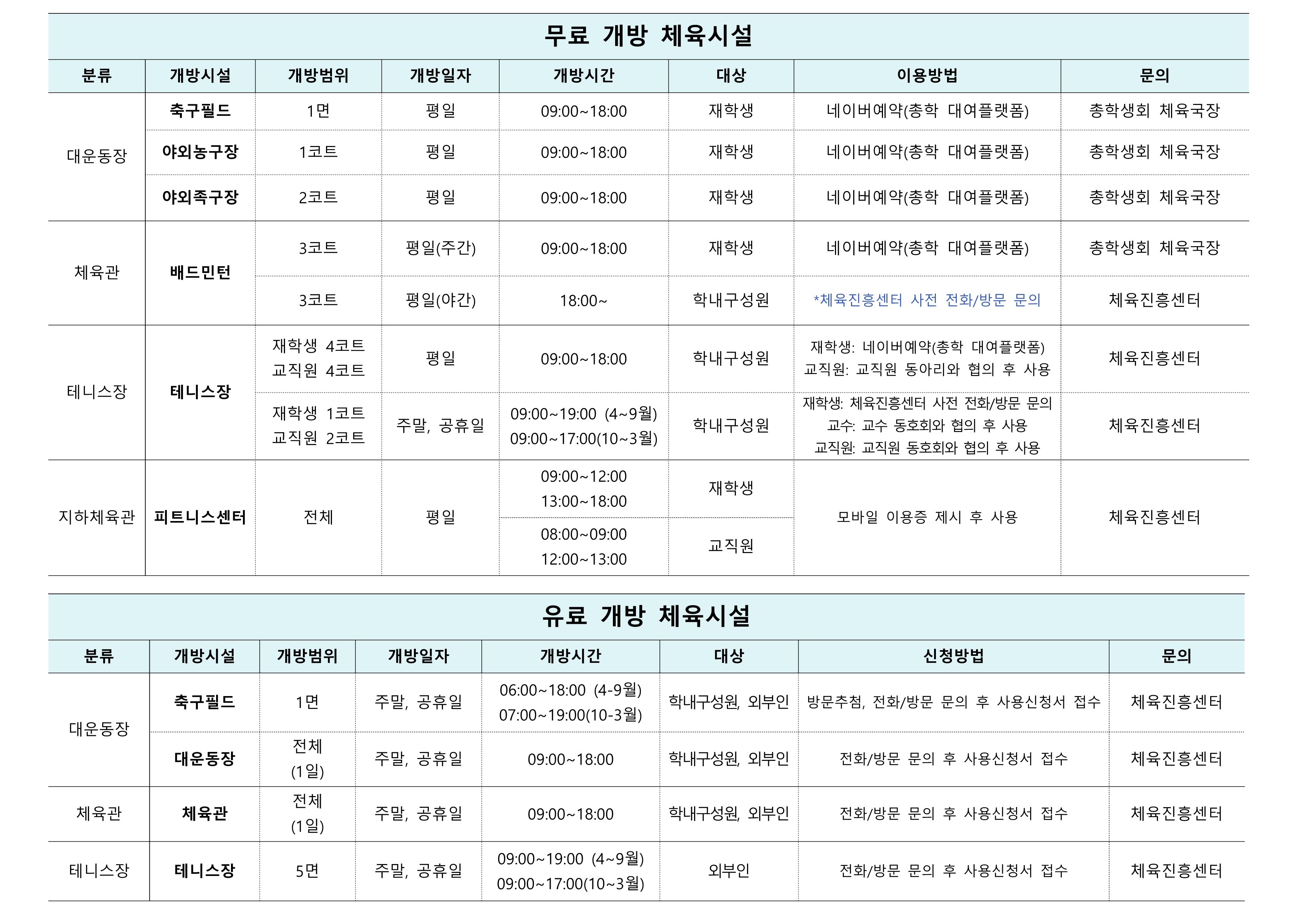 제주대학교 체육시설 개방범위 및 이용방법 안내(‘23. 3. 6.~)