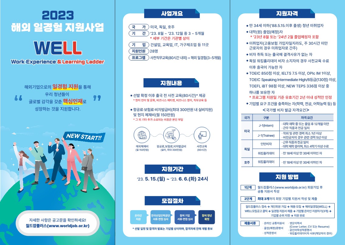 2023 해외 일경험(WELL) 프로그램 2차 참여청년 모집 공고