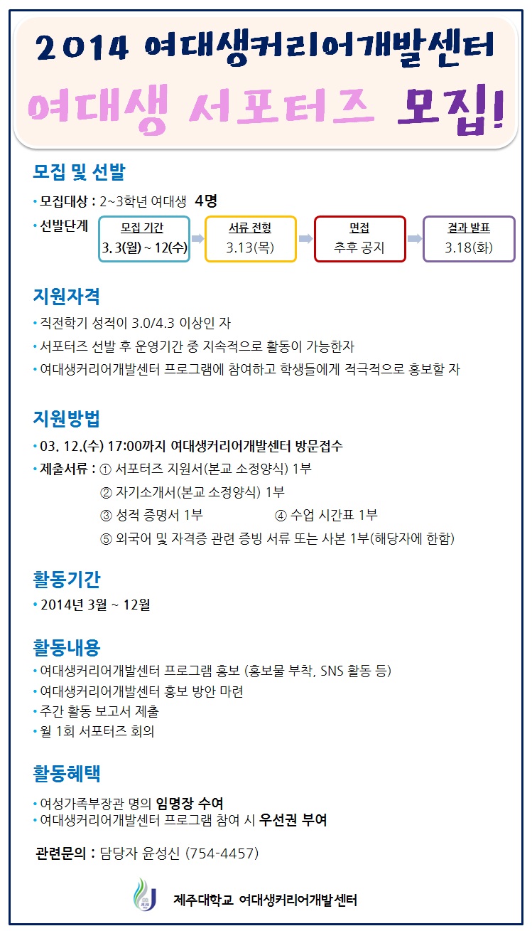 2014학년도 여대생커리어개발센터 서포터즈 모집 안내