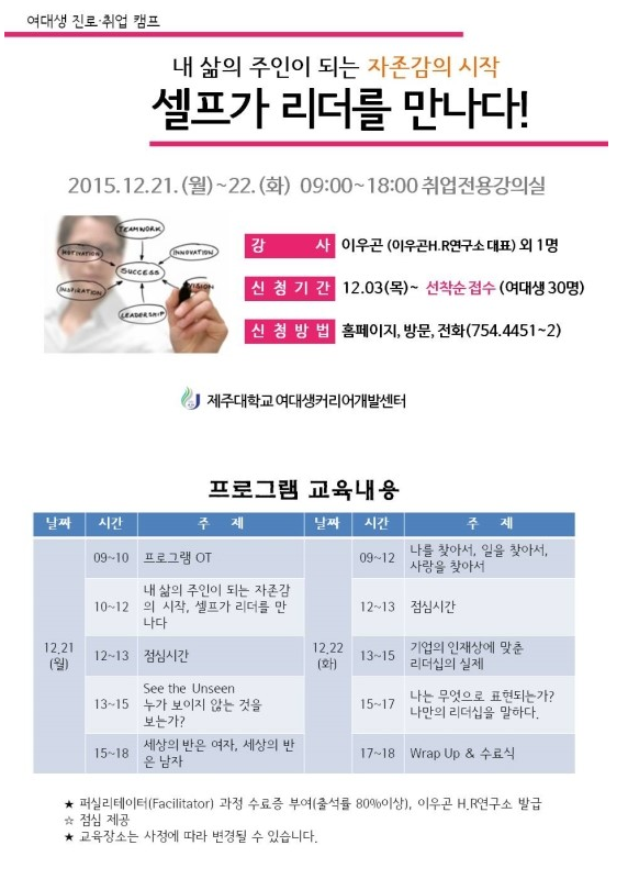 여대생 셀프리더십 프로그램 참가자 모집