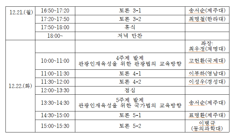 2015학년도 동계 집중 교수워크숍