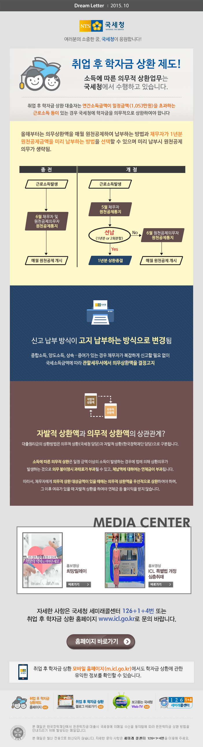 취업 후 학자금 상환제도 안내