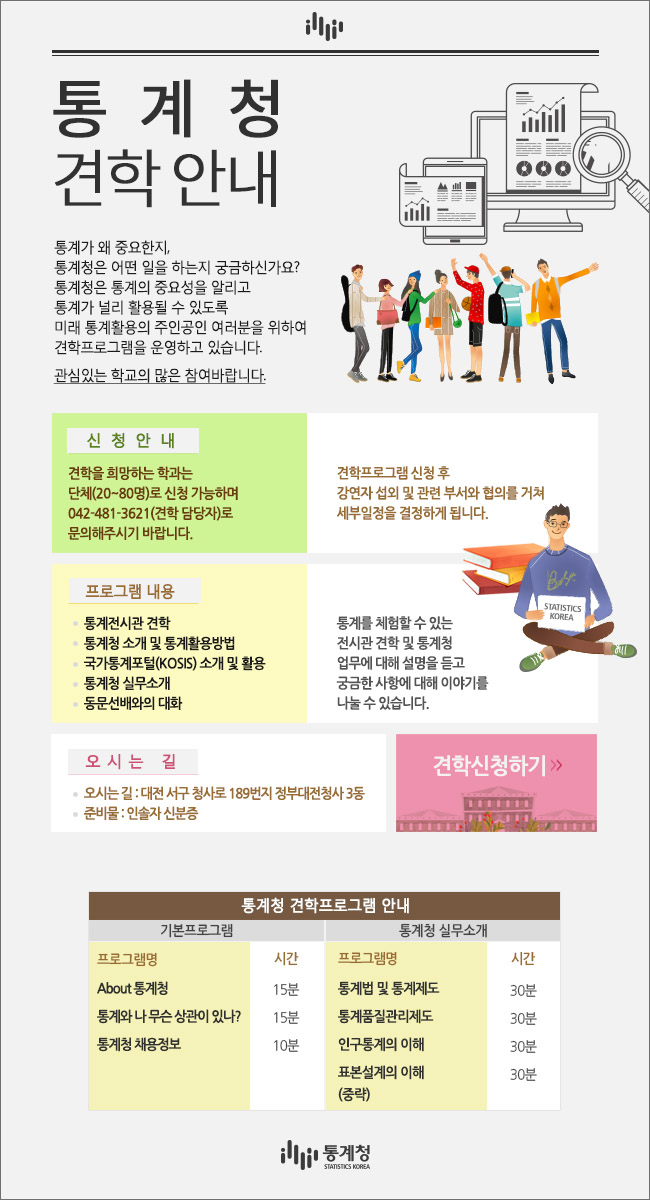 2016년 통계청 견학프로그램 안내