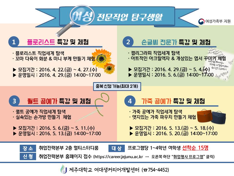 여대생취업아카데미 "여성 전문직업 탐구생활" 참여자 모집