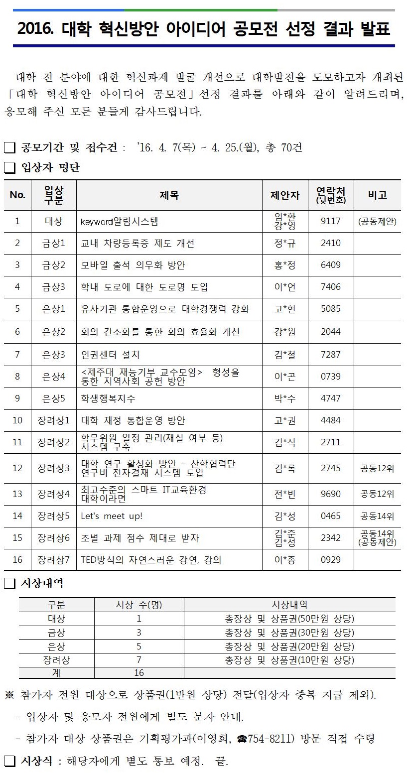 2016 대학 혁신방안 아이디어 공모전 선정결과 발표