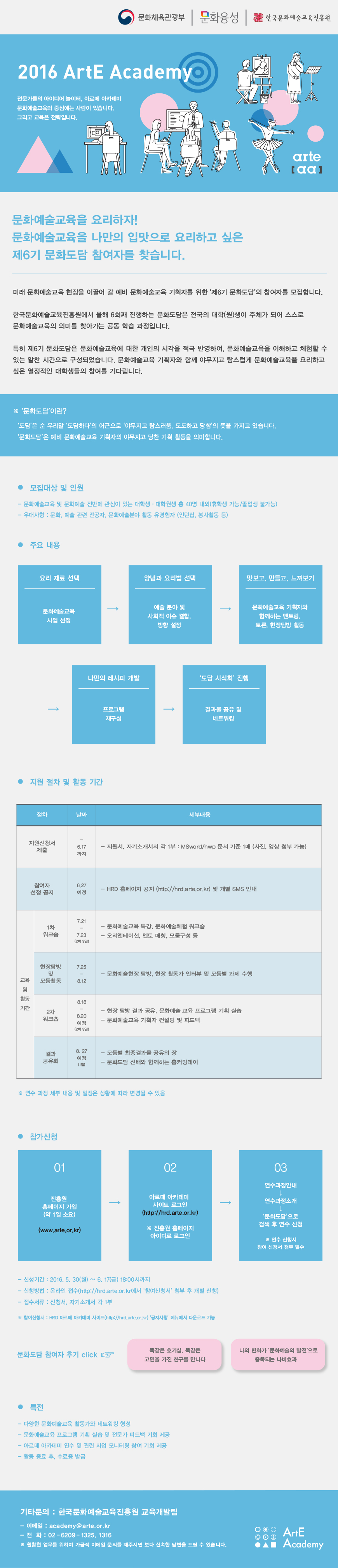 2016 문화도담 참여자 모집 안내