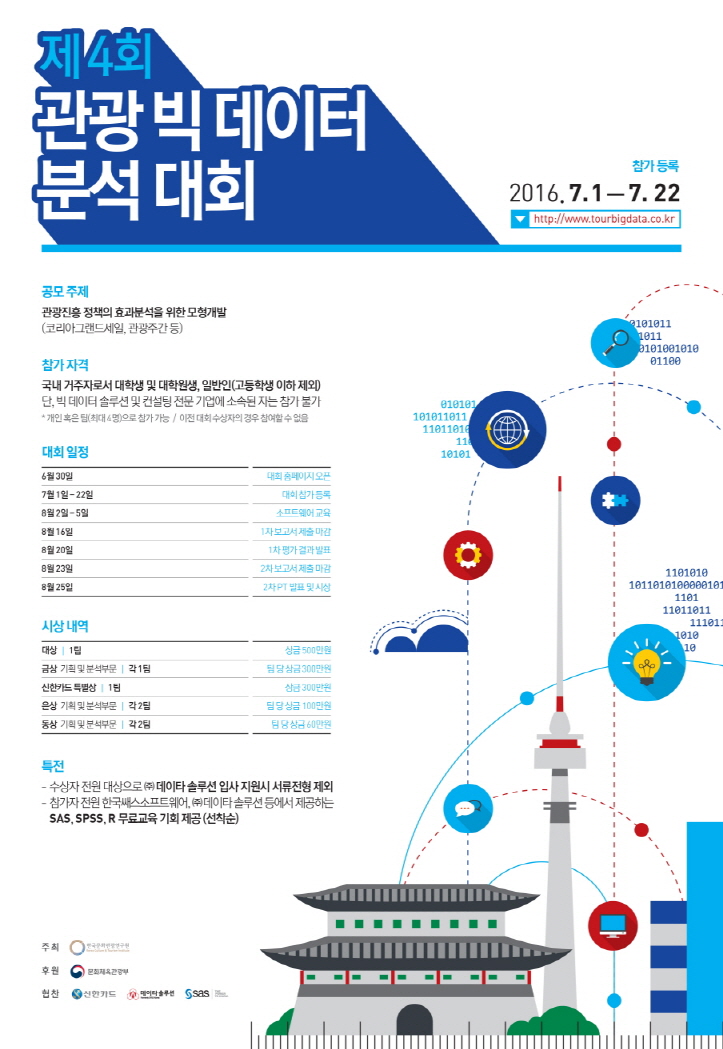 제4회 관광 빅 데이터 분석대회 안내