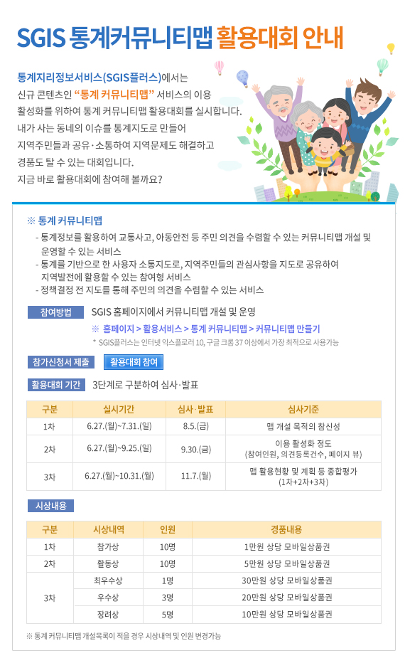 2016년 통계지리정보서비스(SGIS) 통계커뮤니티맵 활용대회 안내