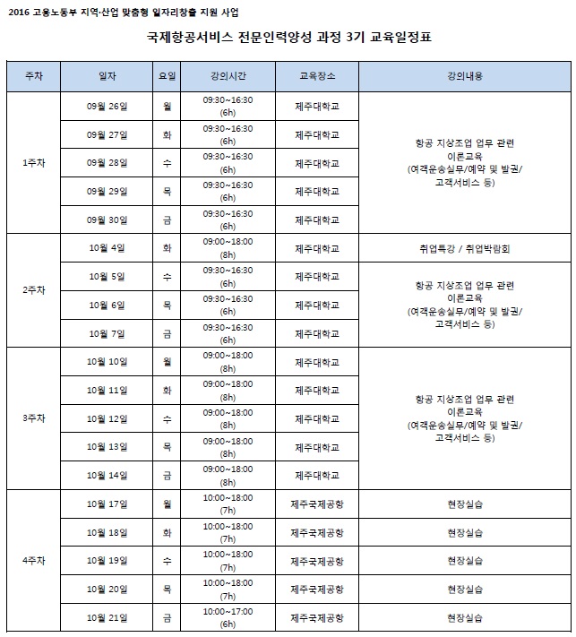 국제항공서비스 전문인력양성 과정 3기 교육생 모집(채용연계형)