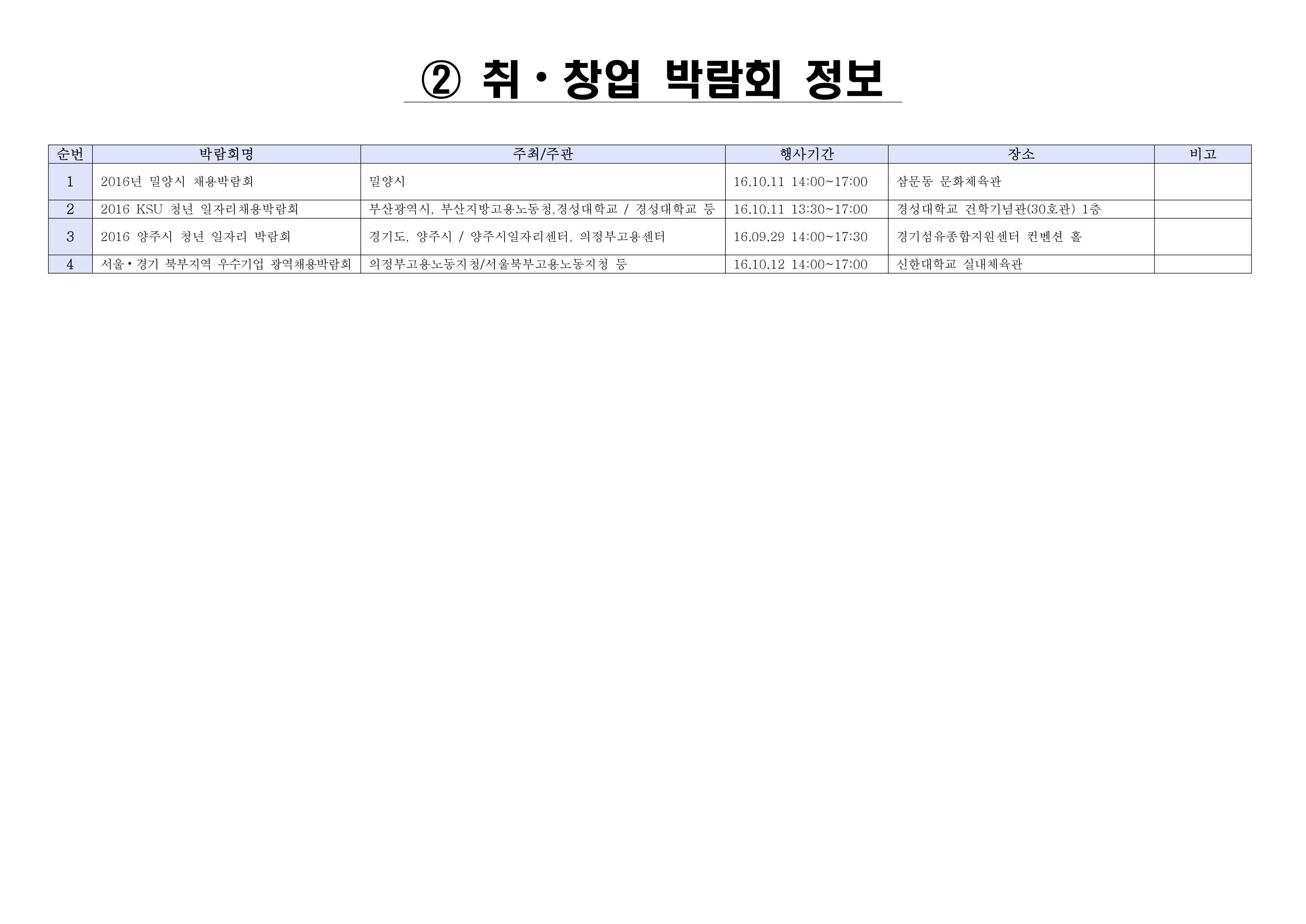 농산업분야 일자리 및 취업/창업 박람회 정보 안내