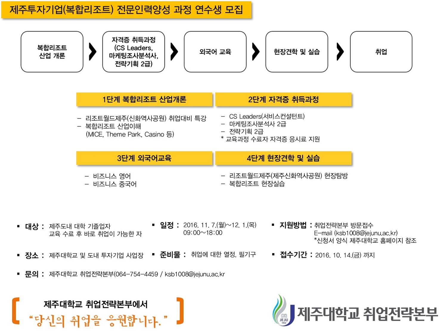 한달만에 자격증 3개를 동시에(CS리더스, 마케팅조사분석사, 전략기획)