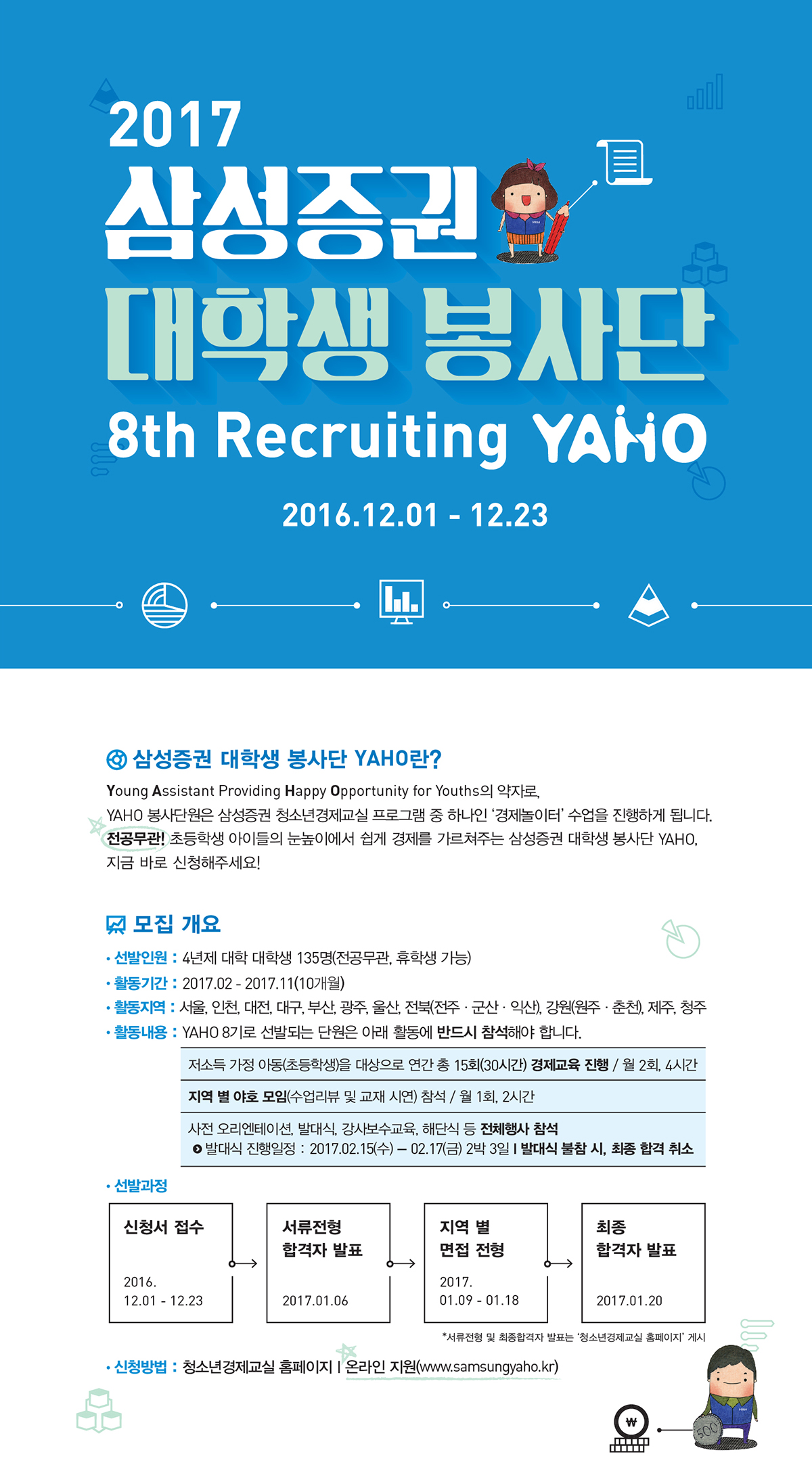 2017 삼성증권 대학생봉사단(8th Recruiting YAHO) 봉사자 모집