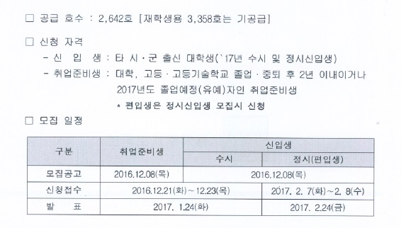 2017년 청년전세임대(신입생·취업준비생) 안내