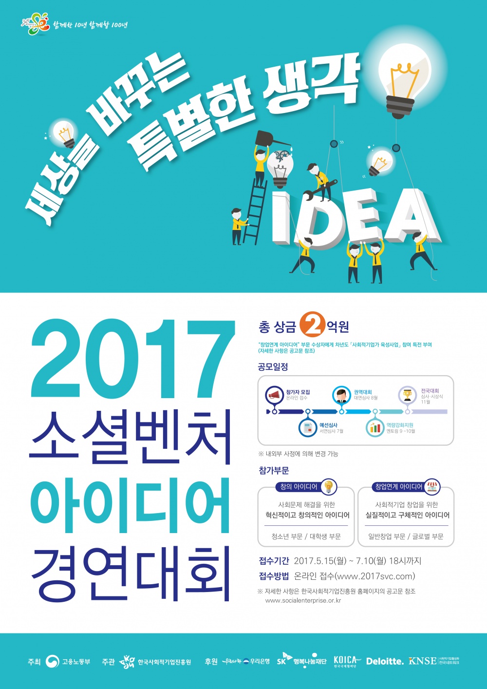 2017년 소셜벤처 아이디어 경연대회