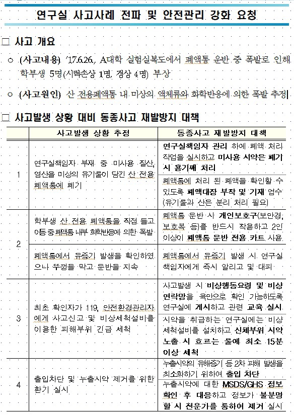 연구실 사고사례 전파 및 안전관리 협조