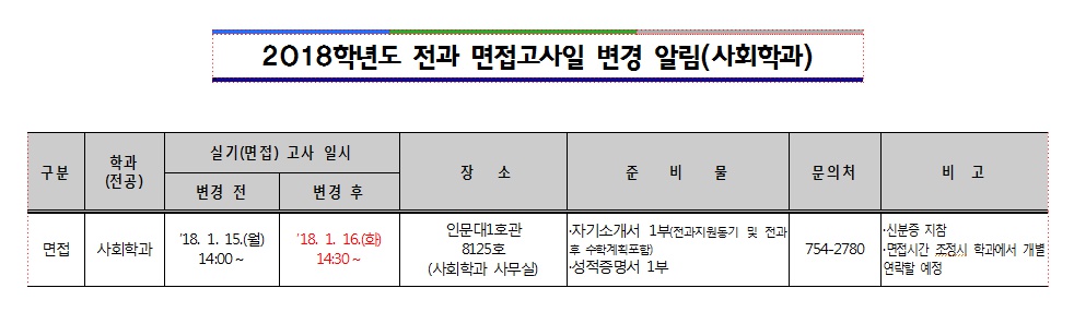 2018학년도 전과 면접고사일 변경 알림(사회학과)