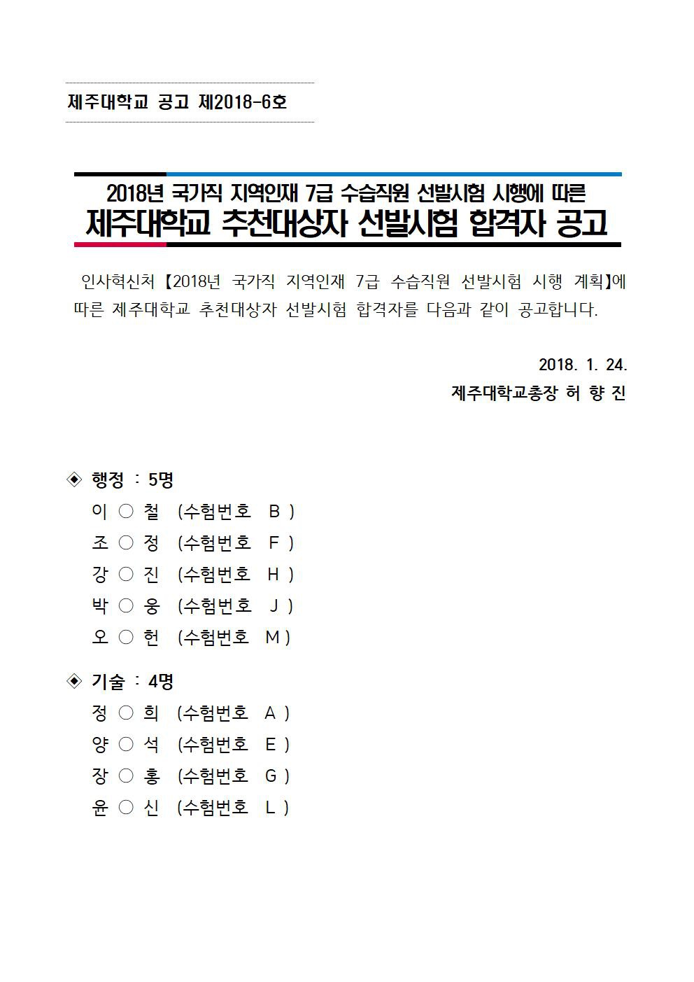 2018. 인사혁신처 국가직 지역인재 7급 수습직원 제주대학교 추천자 선발결과 공고