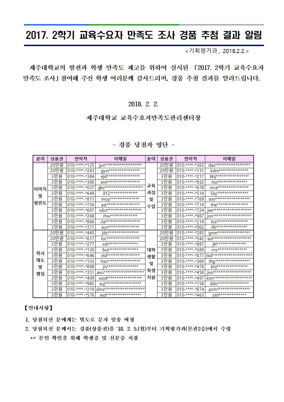 2017. 2학기 교육수요자 만족도 조사 경품 추첨 결과 알림