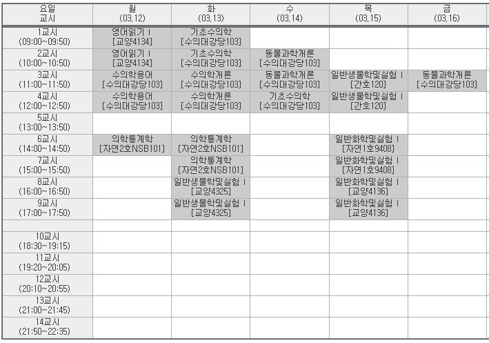 장애학생도우미 모집 안내(수의예과)(소득분위무관, 직전학기 성적1.4이상 지원가능, 신입생은 성적 무관))