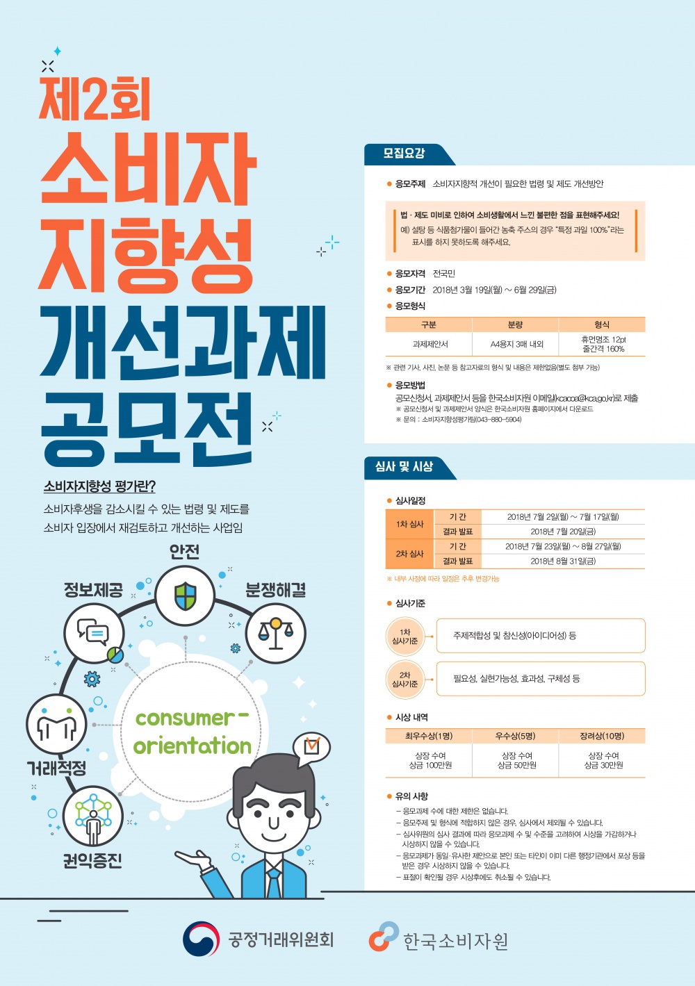 제2회 소비자지향성 개선과제 공모전