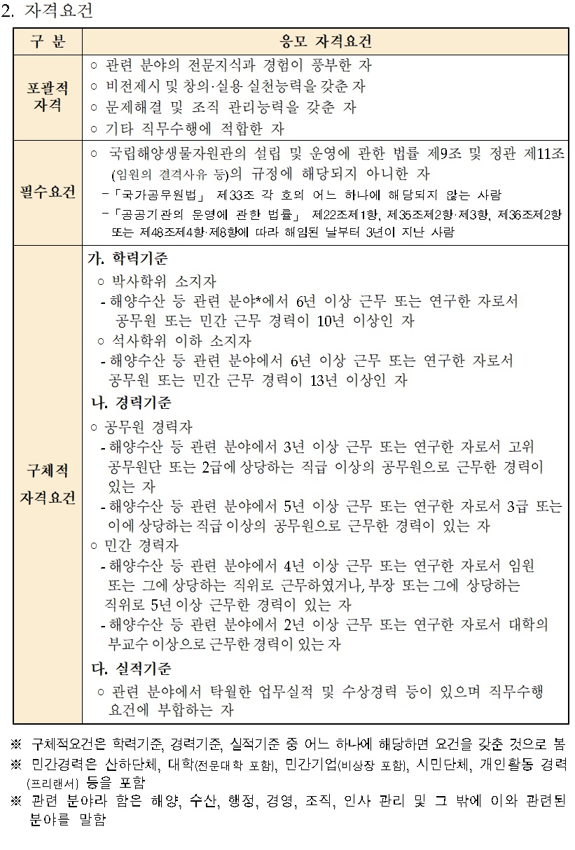 [국립해양생물자원관] 자원관 관장 공개모집 공고