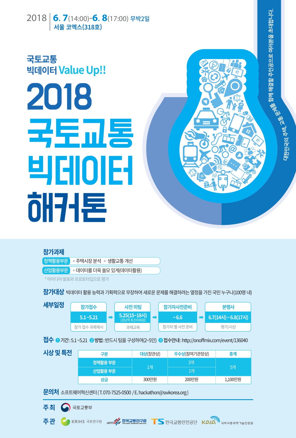 2018 국토교통 빅데이터 해커톤 대회 알림