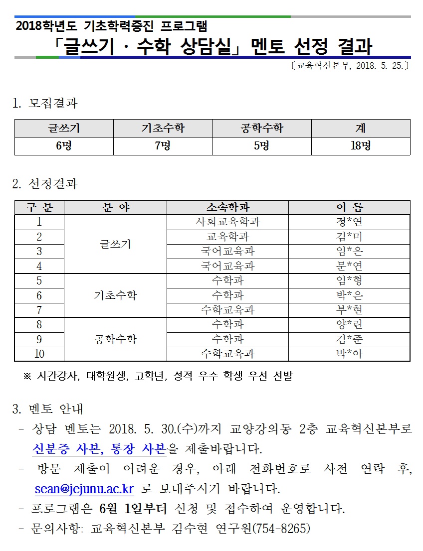 【교육혁신본부】 2018 글쓰기·수학 상담실 멘토 선정 결과 알림