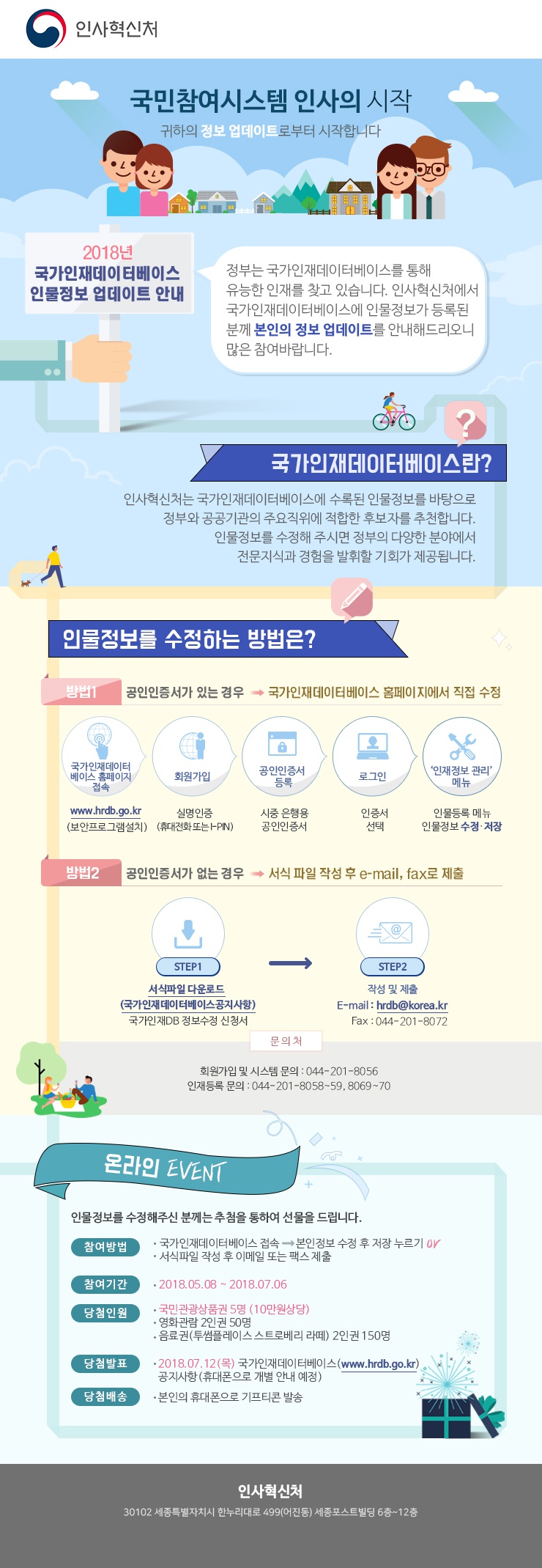 인사혁신처 2018년 국가인재데이터베이스 인물정보 업데이트 안내