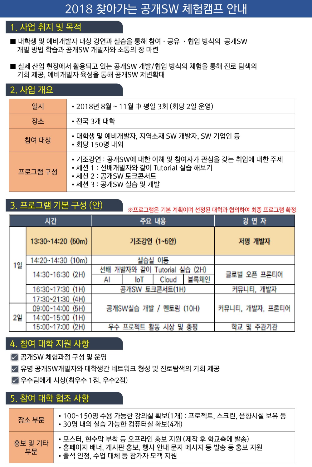 2018 찾아가는 공개SW 체험캠프 안내