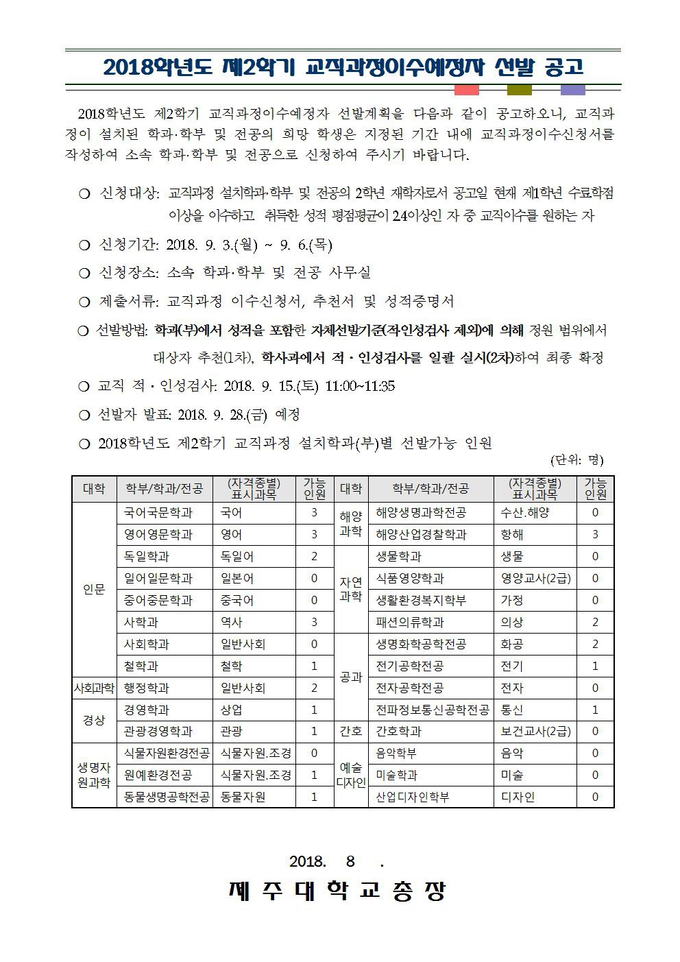 2018학년도 제2학기 교직과정이수예정자 선발 공고