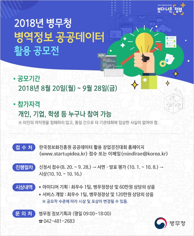 병무청 2018년 병역정보 공공데이터 활용 공모전